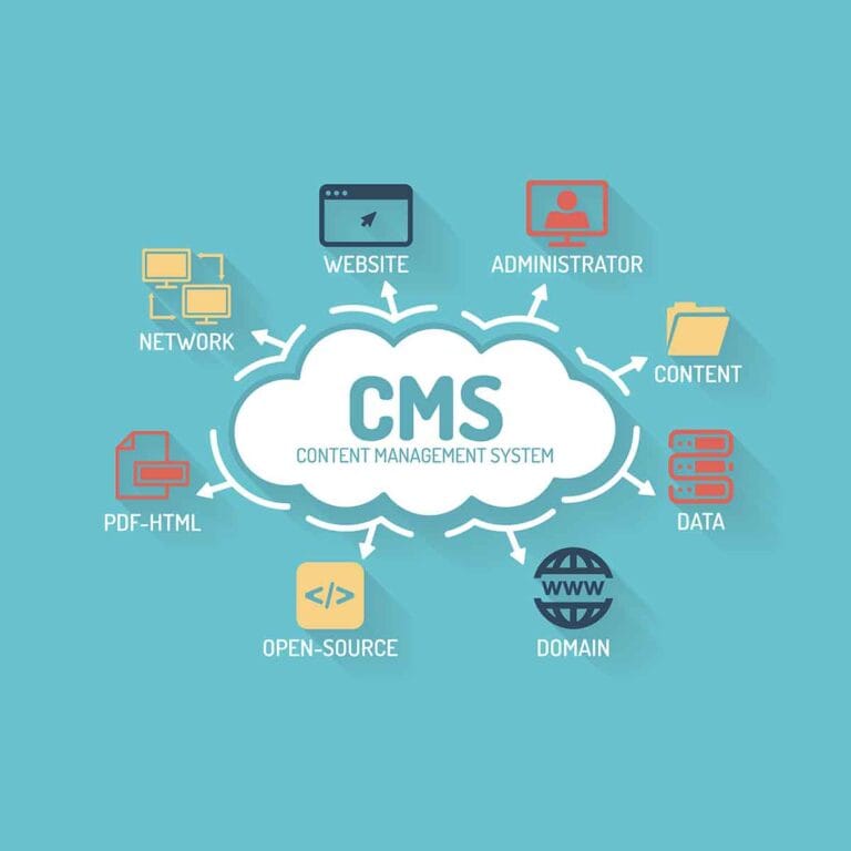 Elegir el CMS adecuado para un proyecto web.